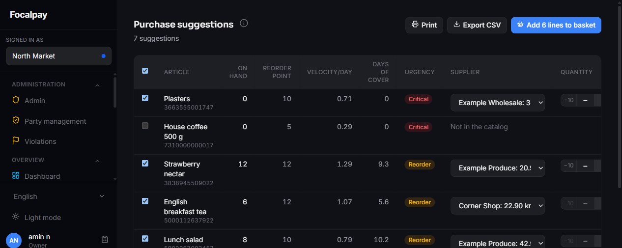 A B2B wholesale marketplace for Nordic grocery stores, built around a reorder engine that tells each store what to buy next