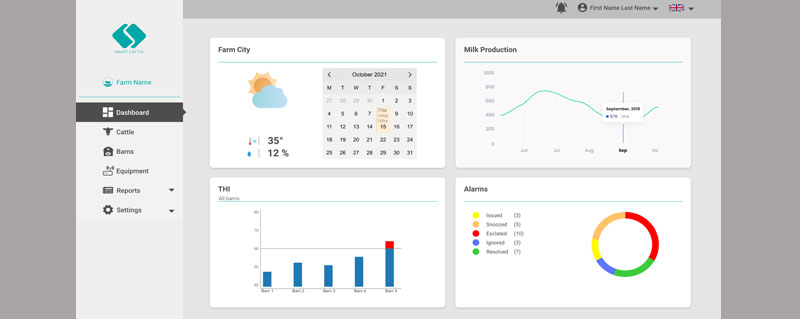 SaaS that monitors farm animal health from activity and eating patterns